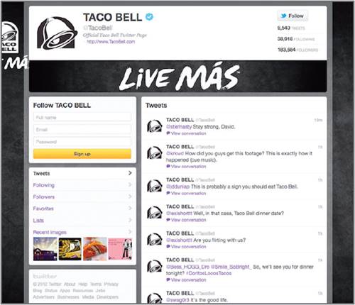 Taco Bell frequently engages in fun banter