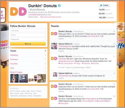 Dunkin’ Donuts keeps its page colourful and inviting