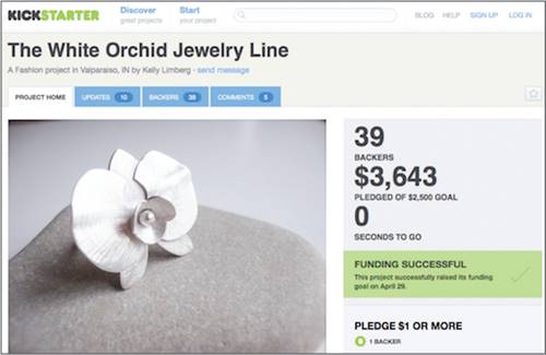 Kickstart: White Orchid jewellery is funded successfully