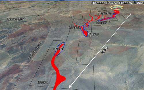 The Blina Diamond Project is adjacent to the former Ellendale mine, which once produced about half of the world