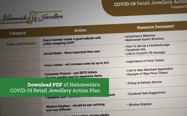 Nationwide issued a retail action plan for members last week. 