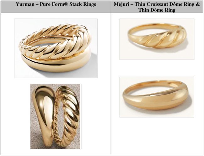 "Further, Mejuri offers for sale a set of rings that directly copy the Pure Form® Stack Rings Trade Dress"