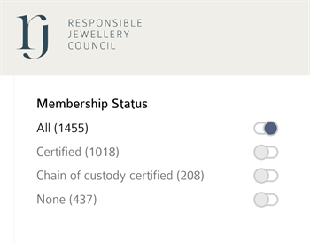 At the time of publication the RJC website records 1,455 members, of which 1,018 were listed as certified, 208 were ‘custody of chain’ certified and 437 had not achieved certification status.