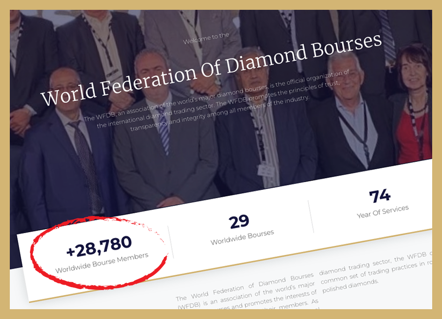 The WFDB claims it does not monitor the membership of its individual bourses despite a membership ‘number counter’ featuring prominently on its website’s Homepage. Source: WFDB screenshot taken on 13 September 2022.