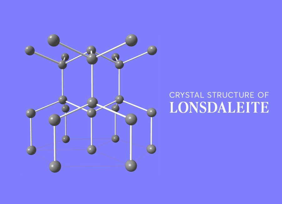 Crystal structure of Lonsdaleite