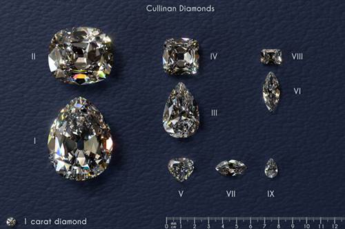 The original Cullinan diamond was discovered in a mine in South Africa in 1905, weighing a staggering 3,106 carats and carrying a blue-white colour. | Source: Shutterstock