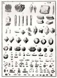 Engraving from Prodomus Cristallographiae, de Crystallis Improprie sic Dictis Commentarium, M. A. Cappeler, 1723