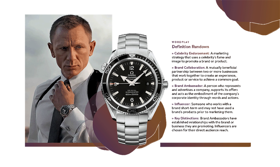 <center>Omega, Daniel Craig