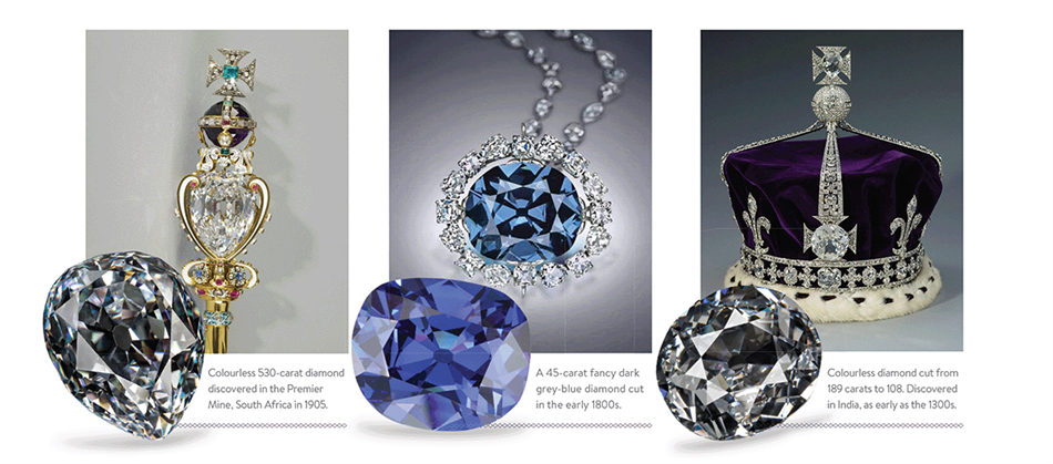 <center><b>L to R:</b> CULLINAN I; THE HOPE DIAMOND; KOH-I-NOOR