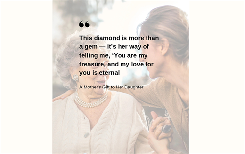 The campaign, ‘Moments’, highlights the emotional connection consumers forge between diamond jewellery and milestone achievements. | Source: WFDB