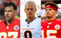 <b>L to R:</b> High-profile athletes Travis Kelce, Patrick Mahomes and Joe Burrow. 