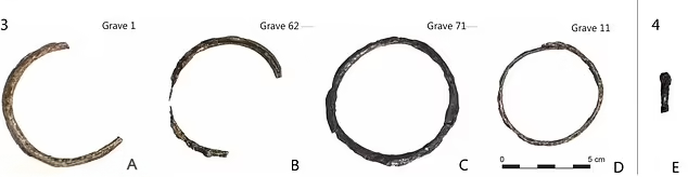 The pieces were collected from early Iron Age cemeteries in southern Poland, dating between 750 and 600 BC. Three bracelets and a pin containing a metallic iron found only in meteorites were discovered. | Source: Czestochowa Museum