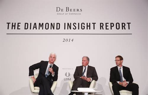 (L-R) De Beers