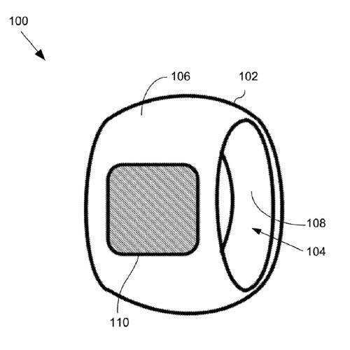 Apple has lodged a patent application for a "finger-ring-mounted touchscreen"