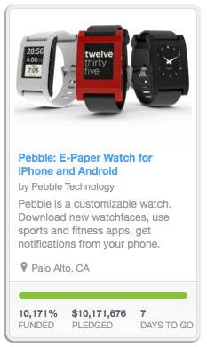 As of 11th May with 7 days of funding left, Pebble exceeds its $100,000 goal.