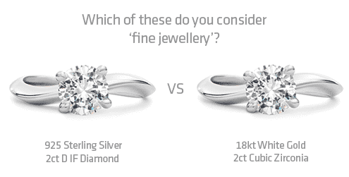 What do you think? Which of these would you consider fine jewellery?